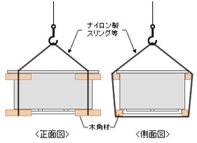 搬入